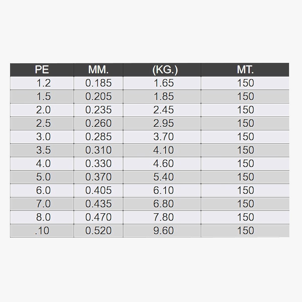seaguar 150 100 fluoro carbon 150m shock leader misina 2 jpg seaguar 150 100 fluoro carbon 150m shock leader misina 2 jpg